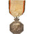 Bélgica, Belgium Independence Centenary 1830 1930, History, Medal, 1930, Muy