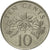 Coin, Singapore, 10 Cents, 1985, British Royal Mint, AU(55-58), Copper-nickel