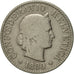 Coin, Switzerland, 5 Rappen, 1880, Bern, VF(20-25), Copper-nickel, KM:26