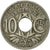 Coin, France, Lindauer, 10 Centimes, 1919, Paris, EF(40-45), Copper-nickel