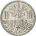 Moneda, Austria, 10 Groschen, 1981, Vienna, EBC, Aluminio, KM:2878