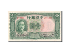 China, 1 Yüan, 1936, KM #78, UNC(65-70), D731221