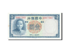 China, 1 Yüan, 1937, KM #79, UNC(65-70), AX867383