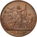 France, The French Revolution, Jeton, 1870, AU(55-58), Copper, 16.00