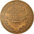 Frankrijk, Medaille, Caisse Nationale des Retraites pour la Vieillesse, 1933