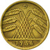 Coin, GERMANY, WEIMAR REPUBLIC, 10 Reichspfennig, 1936, Munich, EF(40-45)