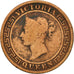 Munten, Ceylon, Victoria, Cent, 1870, FR, Koper, KM:92