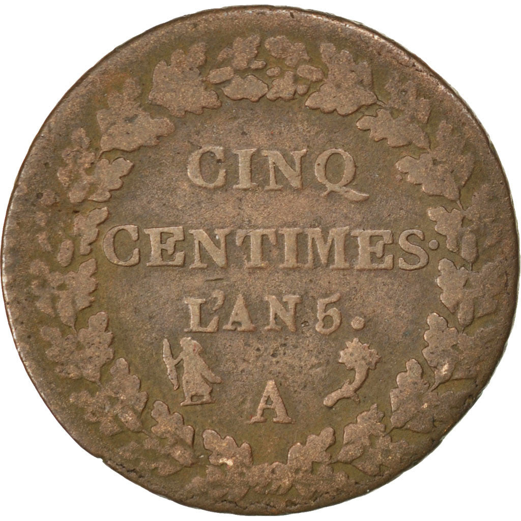 Coin, France, Dupré, 5 Centimes, 1796, Paris, VF(30-35), Bronze, KM:640.1