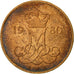 Monnaie, Danemark, Margrethe II, 5 Öre, 1980, Copenhagen, TTB, Copper Clad