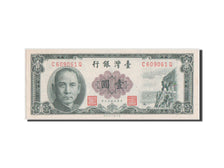 China, 1 Yüan, 1972, KM #1971b, UNC(63), C609061Q