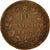Coin, Italy, Umberto I, 10 Centesimi, 1893, Rome, VF(20-25), Copper, KM:27.2