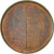 Coin, Netherlands, Beatrix, 5 Cents, 1983, EF(40-45), Bronze, KM:202