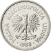 Poland, Zloty, 1988, Warsaw, MS(65-70), Aluminum, KM:49.2