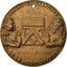 France, Medal, Forges et Chantiers de la Méditerranée, La Seyne-Le Havre