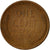 Coin, United States, Lincoln Cent, Cent, 1928, U.S. Mint, Philadelphia