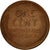 Coin, United States, Lincoln Cent, Cent, 1953, U.S. Mint, Philadelphia