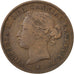 Jersey, Victoria, 1/12 Shilling 1888, KM 8