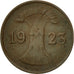Coin, GERMANY, WEIMAR REPUBLIC, Rentenpfennig, 1923, Stuttgart, VF(30-35)