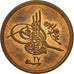 Coin, Egypt, Abdul Hamid II, 1/20 Qirsh, 1901, MS(63), Bronze, KM:288