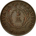 Coin, Argentina, BUENOS AIRES, Real, 1840, AU(50-53), Copper, KM:7
