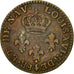 Monnaie, Guyana, 2 Sous, 1789, Paris, TTB, Bronze, KM:1