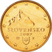 Slovaquie, Euro Cent, 2009, FDC, Copper Plated Steel, KM:95