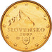 Slowakei, Euro Cent, 2009, STGL, Copper Plated Steel, KM:95