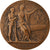 Frankrijk, Medaille, Préparation Militaire, Prix du Ministre de la Guerre
