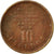 Coin, Portugal, 10 Escudos, 1987, VF(30-35), Nickel-brass, KM:633