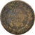 Moneta, Francia, Dupré, 5 Centimes, 1796, Limoges, B, Bronzo, KM:640.7