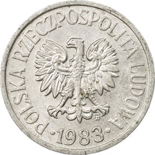 Monnaie, Pologne, 10 Groszy, 1983, Warsaw, TTB, Aluminium, KM:AA47