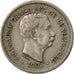 Coin, Luxembourg, William IV, 5 Centimes, 1908, VF(30-35), Copper-nickel, KM:26