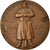 Frankreich, Medaille, 60ème Anniversaire de la Bataille de Verdun, Politics