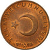 Moneta, Turchia, 10 Kurus, 1970, BB, Bronzo, KM:891.2