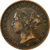 Monnaie, Jersey, Victoria, 1/12 Shilling, 1888, B, Bronze, KM:8