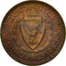 Coin, Cyprus, 5 Mils, 1980, VF(30-35), Bronze, KM:39