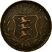Coin, Guernsey, 8 Doubles, 1885, Heaton, Birmingham, VF(20-25), Bronze, KM:7