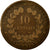 Münze, Frankreich, Cérès, 10 Centimes, 1879, Paris, S, Bronze, KM:815.1