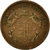 Coin, Hungary, Franz Joseph I, Krajczar, 1868, Kremnitz, EF(40-45), Copper