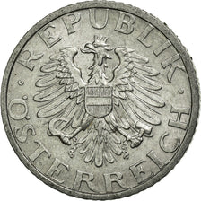 Coin, Austria, 50 Groschen, 1947, AU(55-58), Aluminum, KM:2870