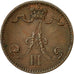 Finland, Alexander III, Penni, 1888, AU(55-58), Copper, KM:10
