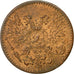 Finland, Nicholas II, Penni, 1917, AU(55-58), Copper, KM:16