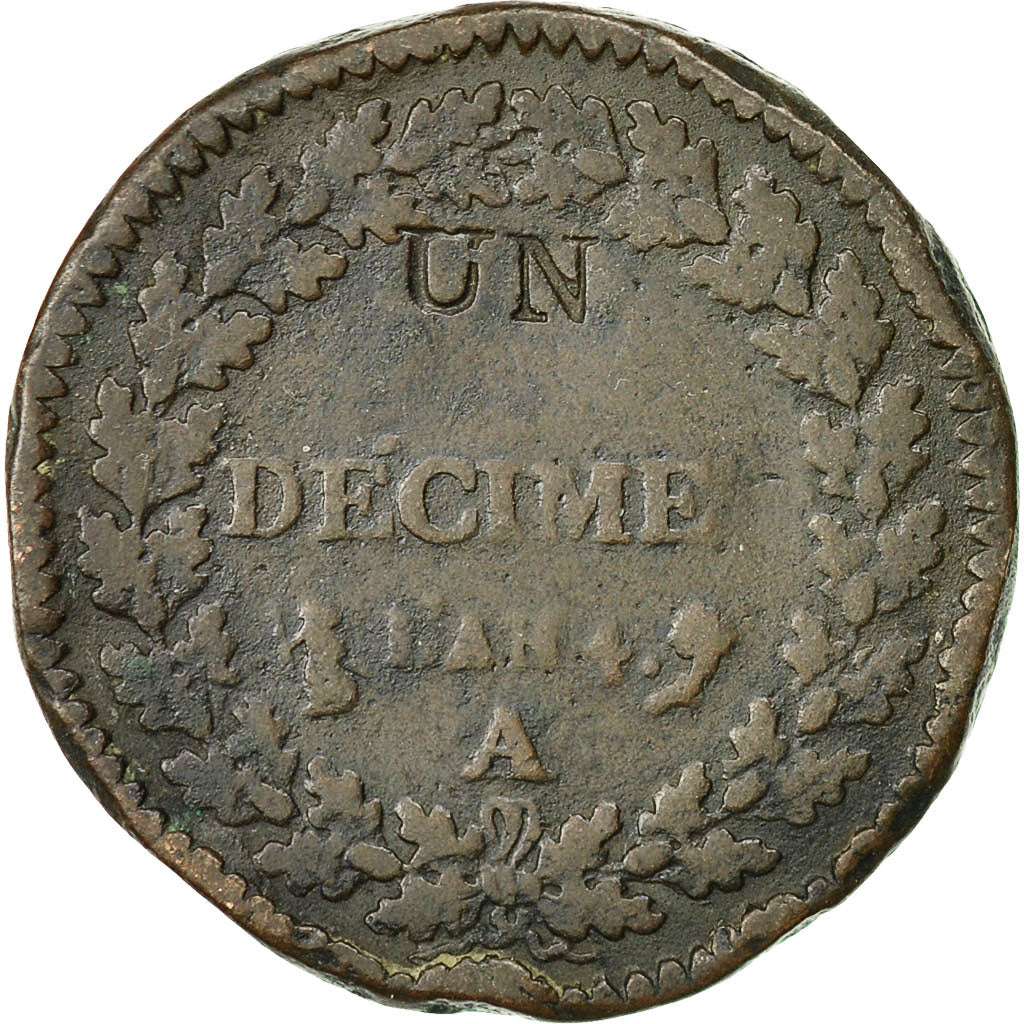 Münze, Frankreich, Dupré, Decime, 1795, Paris, SGE+, Bronze, KM:637.1