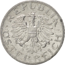 Coin, Austria, 5 Groschen, 1982, AU(55-58), Zinc, KM:2875