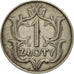 Moneta, Polonia, Zloty, 1929, Warsaw, BB+, Nichel, KM:14