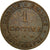 Moneda, Francia, Cérès, Centime, 1874, Paris, EBC, Bronce, KM:826.1