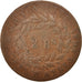 Münze, Argentinien, BUENOS AIRES, 2 Reales, 1860, Buenos Aires, S+, Kupfer