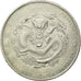 Coin, China, KIANGNAN, Kuang-hs, Dollar, 1904, EF(40-45), Silver, KM:145a.12