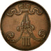 Coin, Finland, Alexander III, 5 Pennia, 1889, AU(50-53), Copper, KM:11