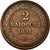 Moneta, DEPARTAMENTY WŁOSKIE, PAPAL STATES, Pius IX, 2 Baiocchi, Muraiola